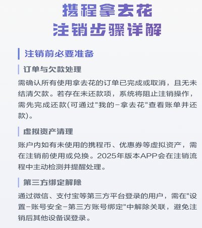 携程拿去花能取现吗