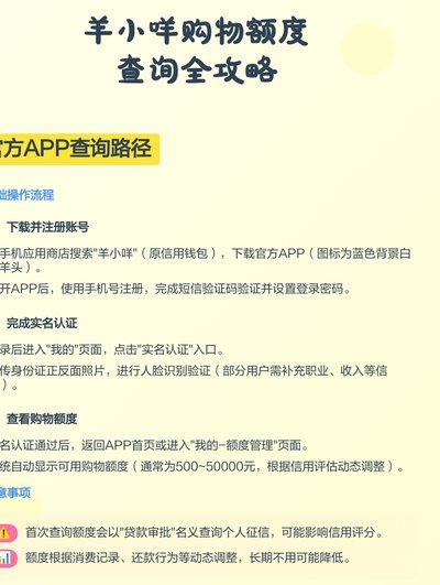 羊小咩额度商家