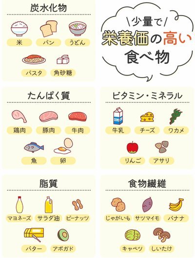 如何在分期乐关闭天创信用功能