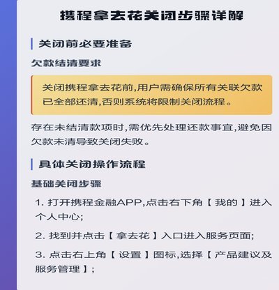携程“拿去花”额度：提现攻略详解
