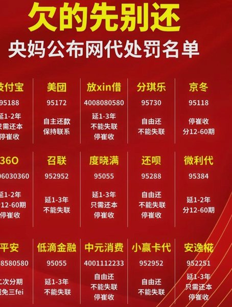 分贷乐是哪家借款平台