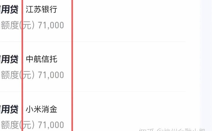 拍拍贷提款全攻略：流程与技巧