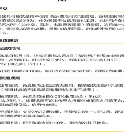 美团月付收费规则解析