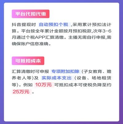 抖音商家提现攻略
