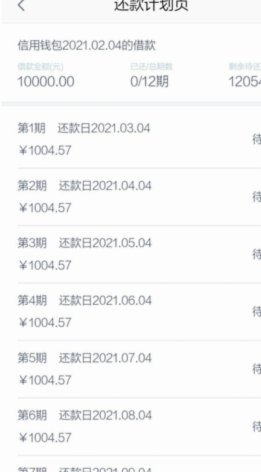 羊小咩贷款怎么申请