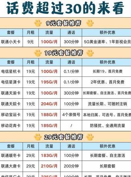 抖音“刷套餐”：消费心理下的流量陷阱