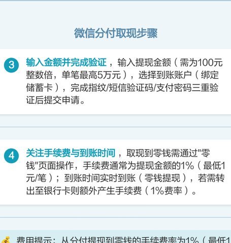 分付额度使用全攻略
