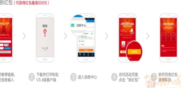 绑卡领现金：碎片权益如何变现？