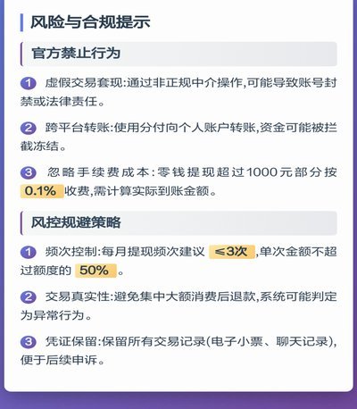 分付提现流程详解