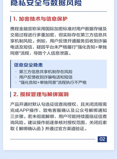 携程金融拿去花可以提现吗