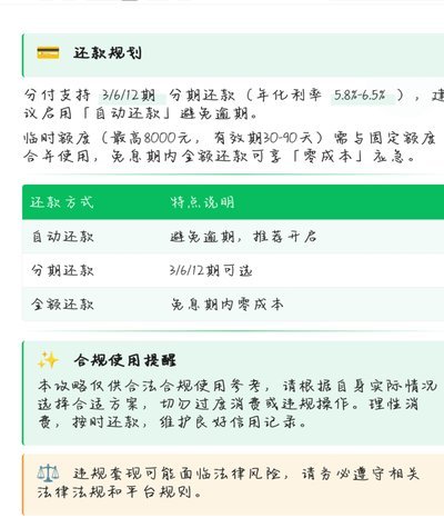分付额度可以提现吗