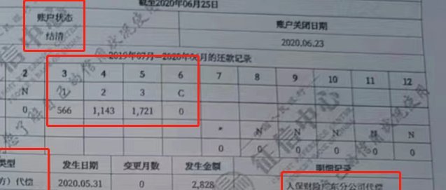 分期乐出来信用报告什么意思