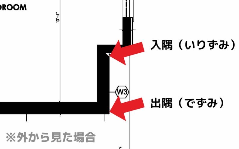 分期乐额度还能怎么用？