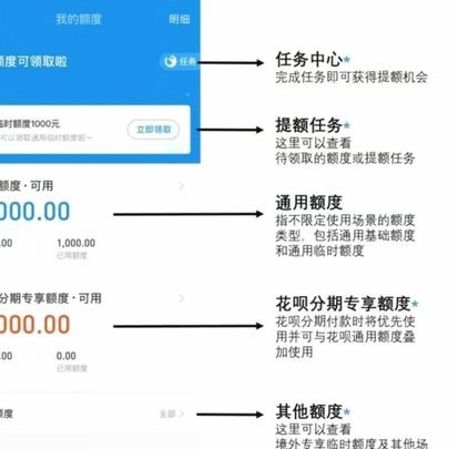 花呗秒套平台 哪个最好下款