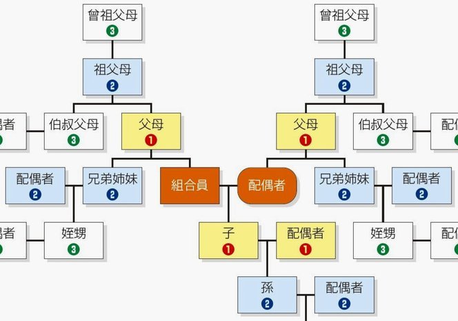 美团买药这么便宜？全方位省钱攻略揭秘！