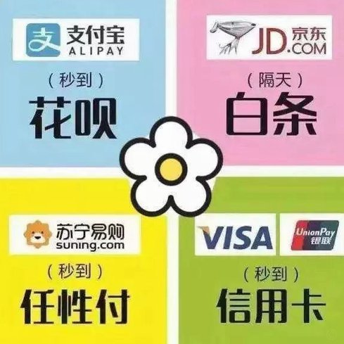 急用钱花呗怎么套现