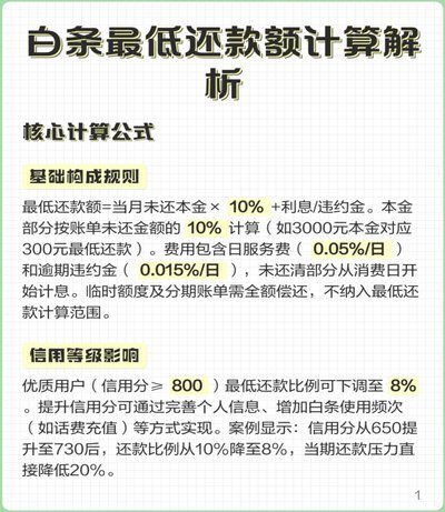 白条取现需一次还清吗