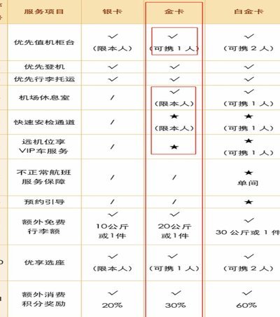 多种方式轻松搞定
