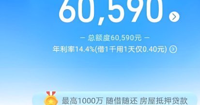 花呗套多少钱收手续费