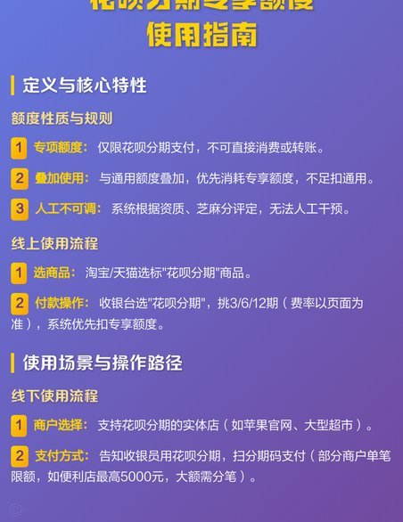 花呗天猫专享额度怎么用更合理