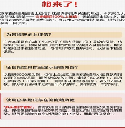 白条提额技巧：如何轻松突破10000