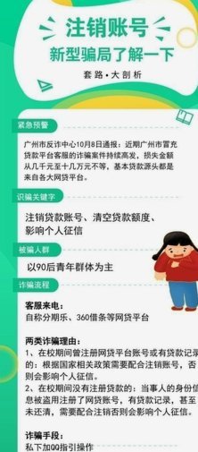 分期乐账号怎么注销